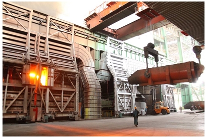 轉爐自動化解決方案